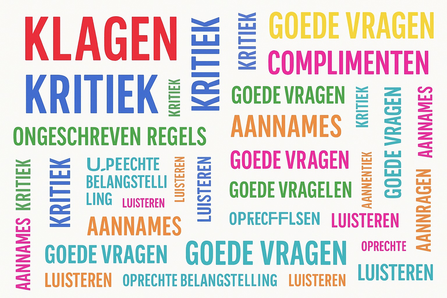 wordcloud Samenwerken met de DISC methode