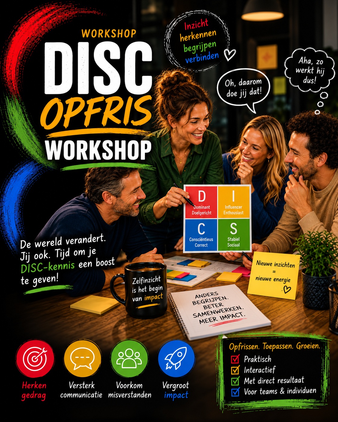 DISC opfrisworkshop fatzoen